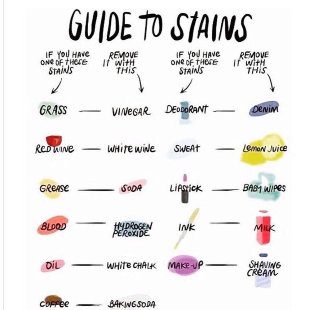 💗FOR YOUR INFORMATION💗 - Picture 6 of 16